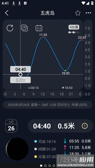 全球潮汐Pro软件