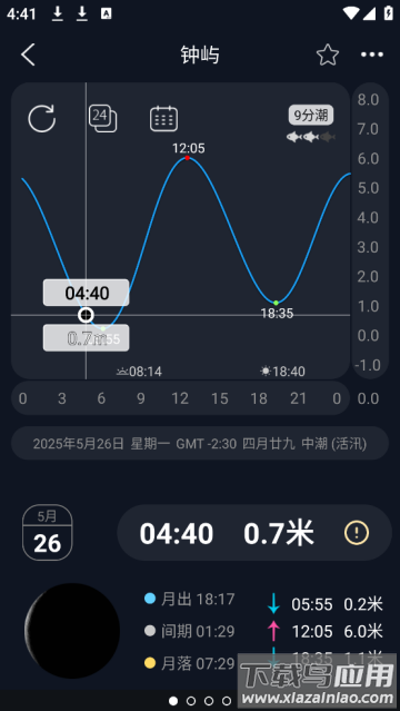全球潮汐Pro软件
