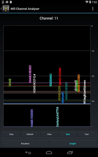 WiFi Analyzer中文版截图