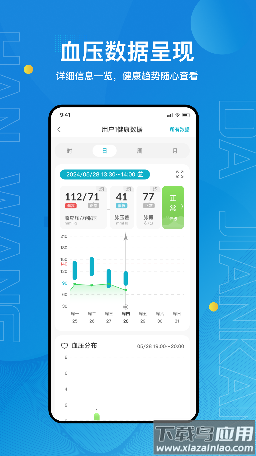 汉王大健康app截图