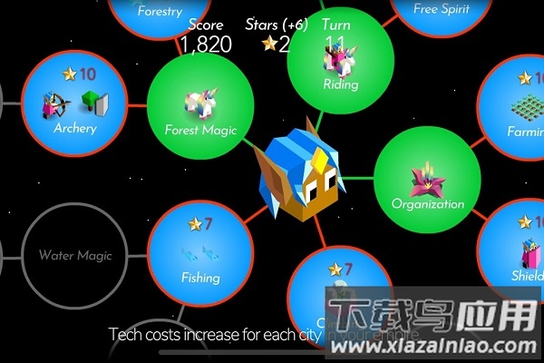 低模之战最新版(Polytopia)最新版截图3