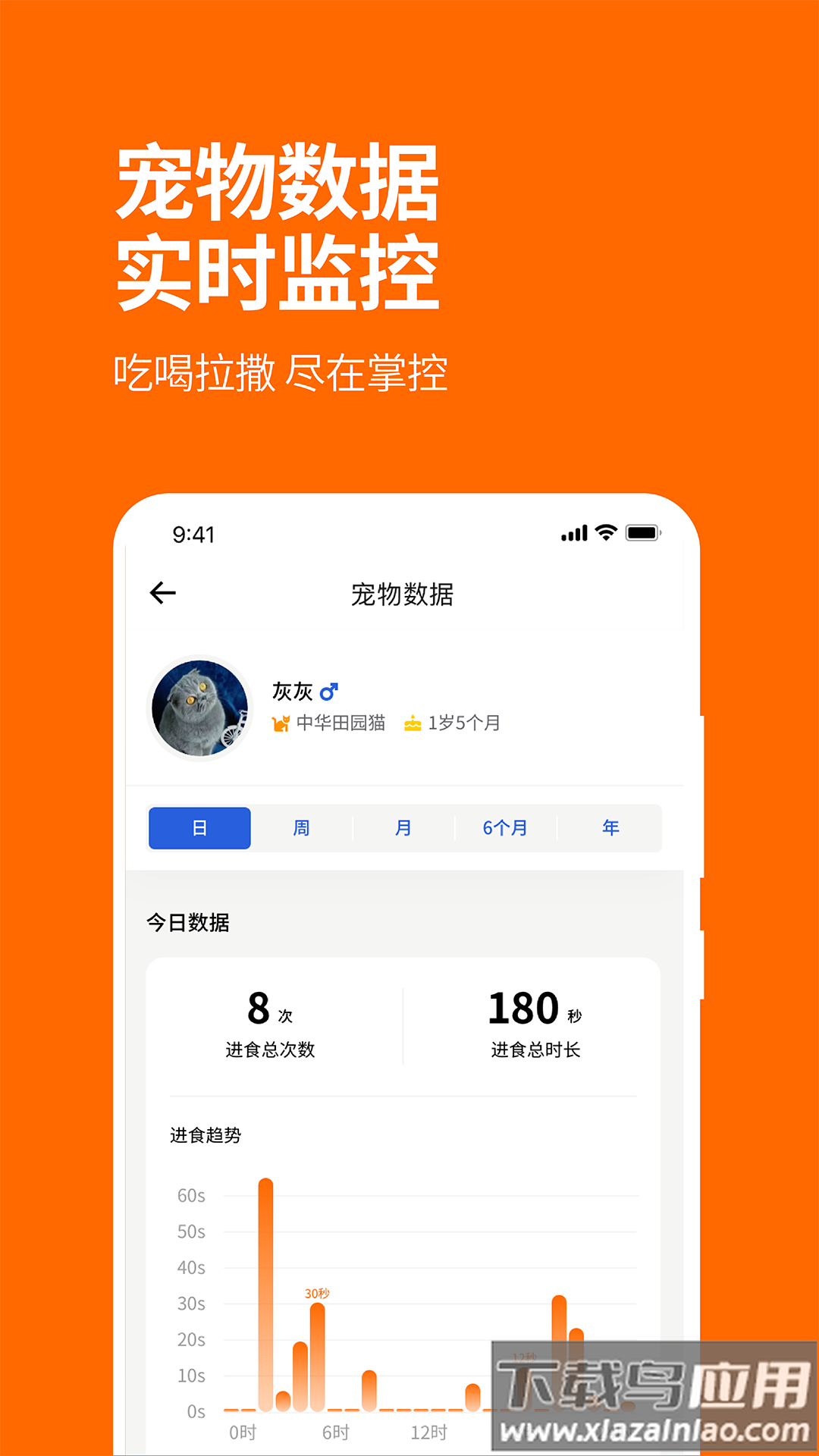 毛球FluffyGo软件截图