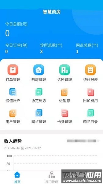 云享药房app下载