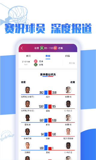 战报app(现已升级为比分战报)截图3