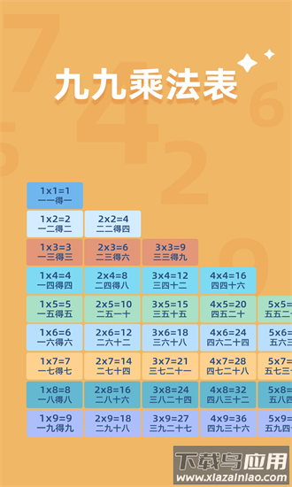 乘法口诀表app截图