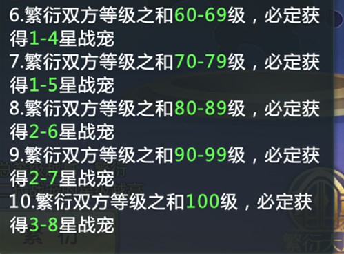 混沌起源应用宝版本