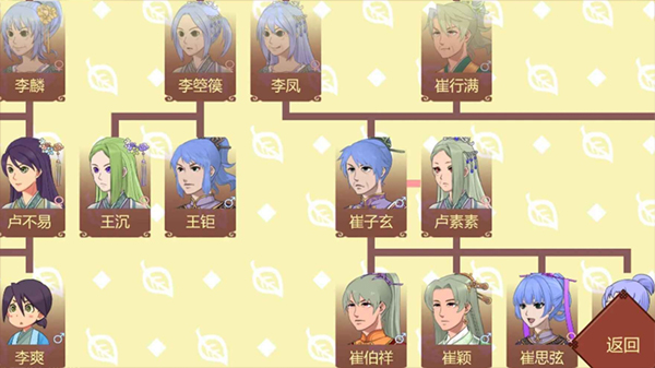 女帝的日常官方正版最新版截图5