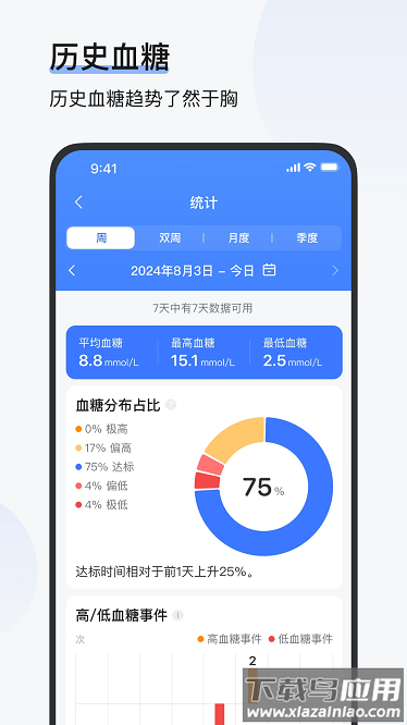 欧态健康app下载