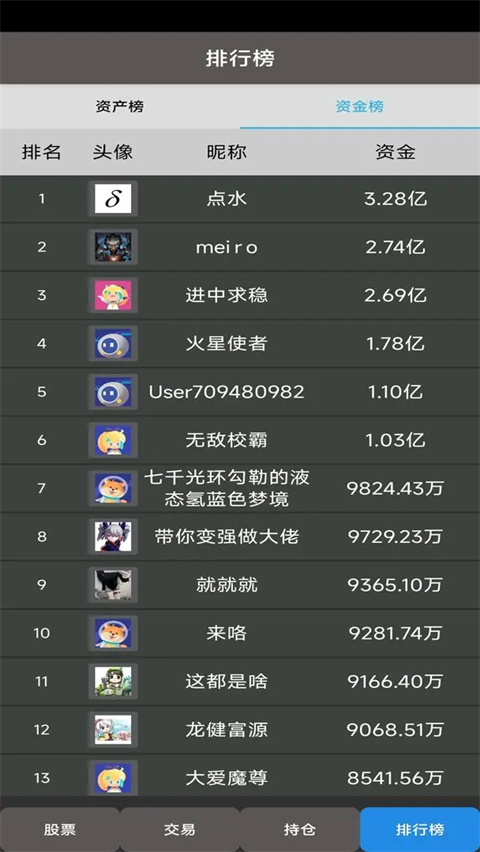真实炒股模拟器最新版截图3