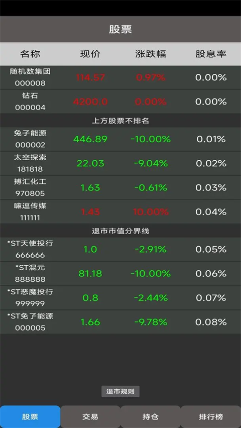真实炒股模拟器最新版截图4