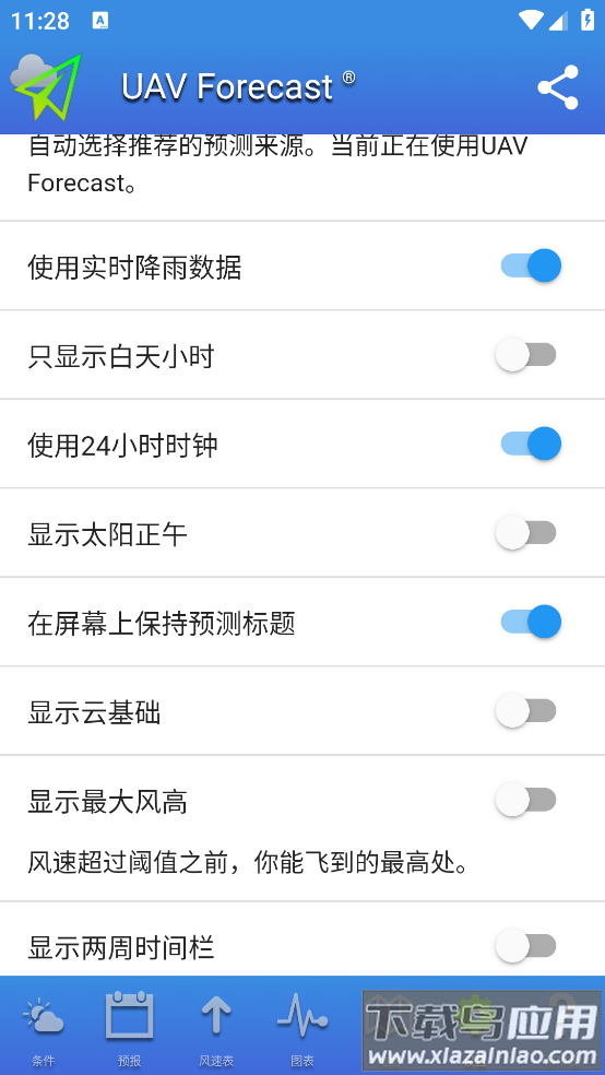 uav forecast天气最新版截图3