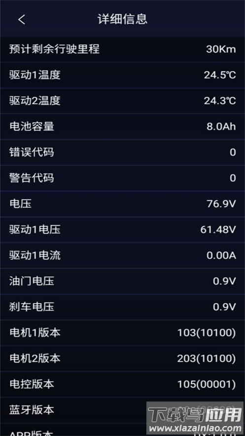 卡丁车助手安卓下载最新版截图1