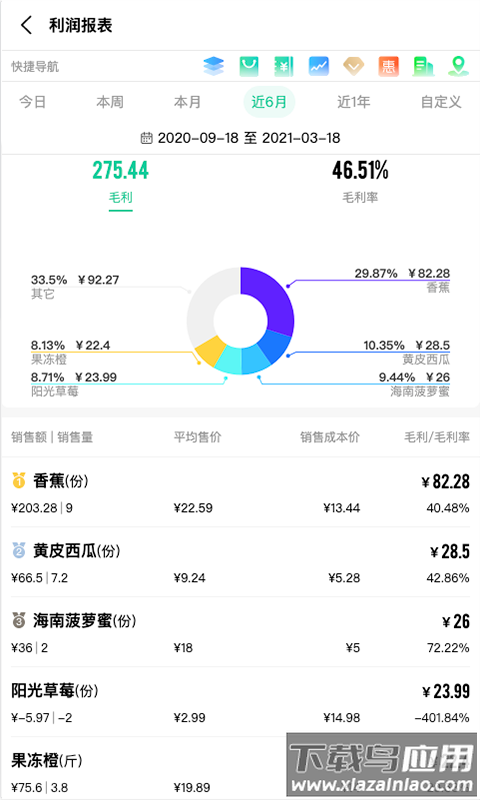 森果零售通app下载截图3