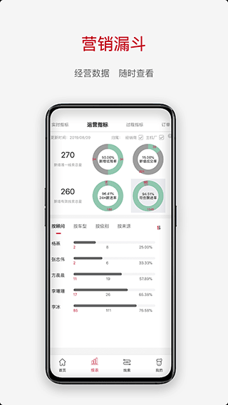 奇瑞crm客户端截图