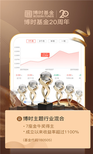 博时基金app截图1