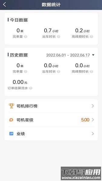 优迅快车司机软件截图1
