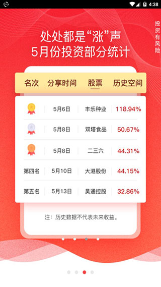海能淘股截图3