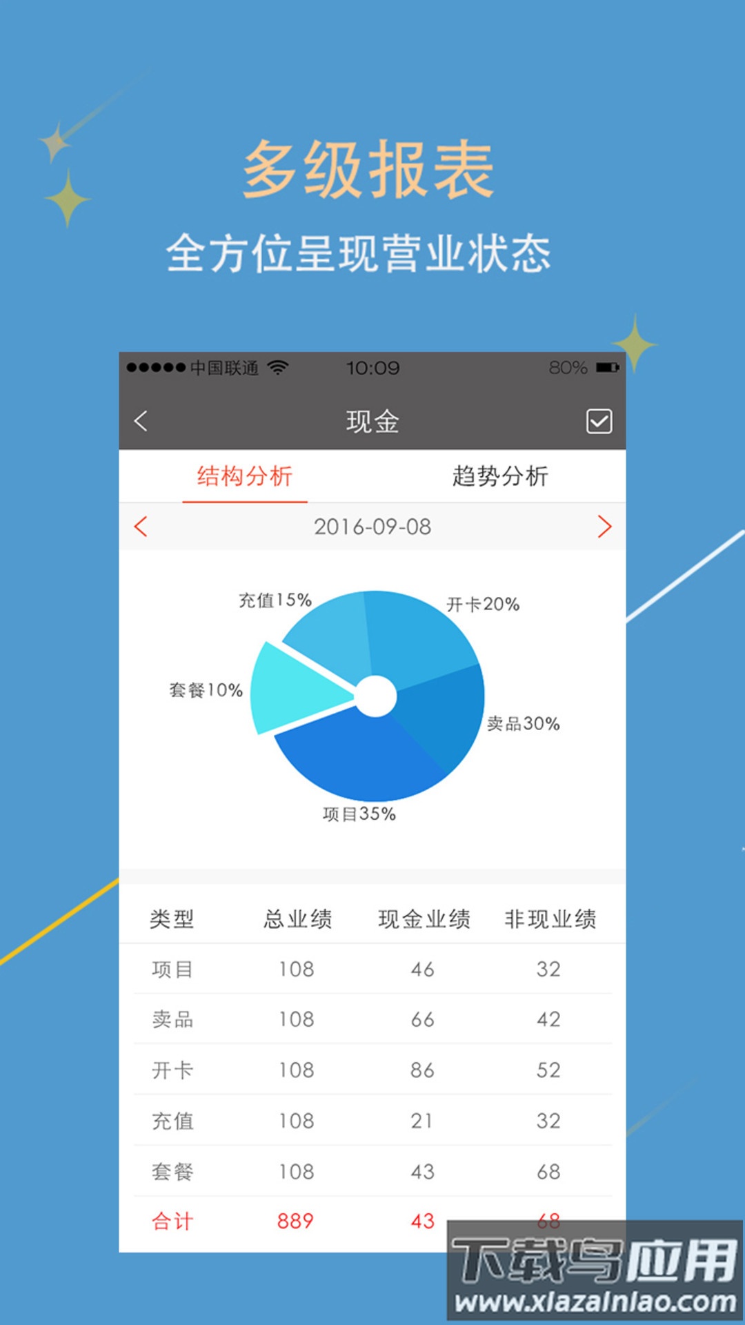 美助手安卓版客户端下载最新版截图4