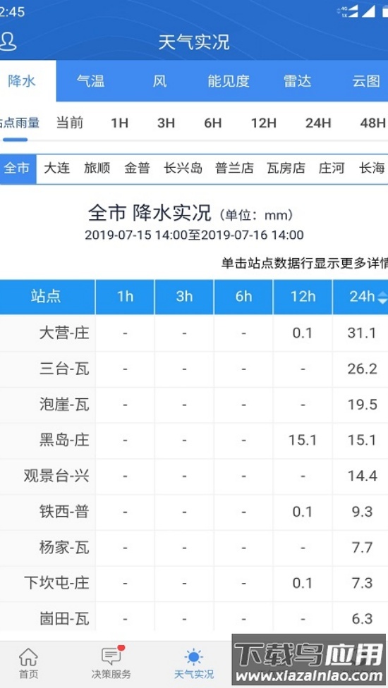 大连气象天气预报截图3