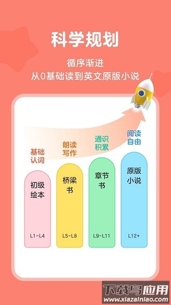 伴鱼阅读营官方版最新版截图3