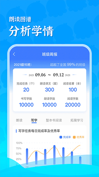 出口成章老师app最新版截图5