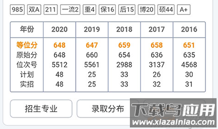 四川优选高考app最新版