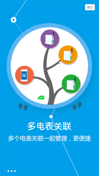 云控电表手机版app截图