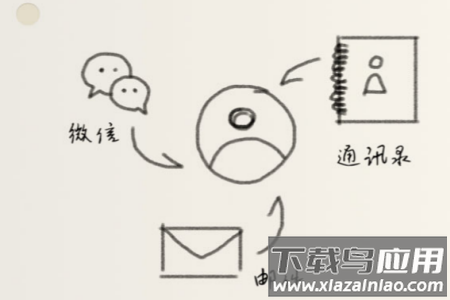 朝夕app
