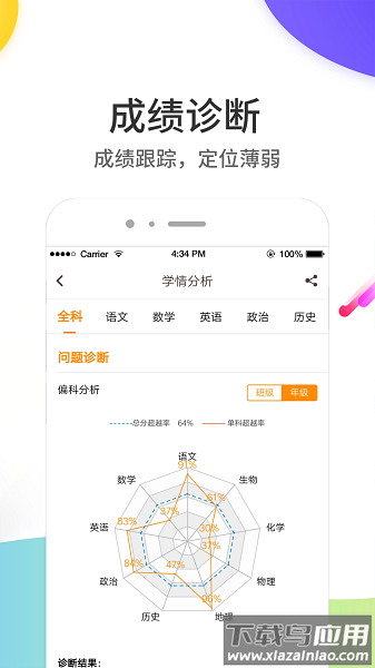 云成绩服务平台最新版截图1