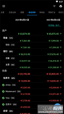 Bluecoins Pro高级版app最新版截图3