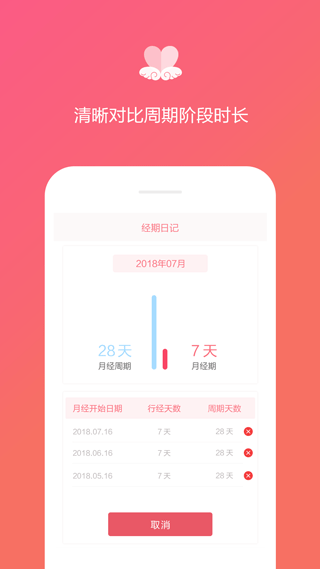 经期日记app(大姨妈日记)最新版截图3