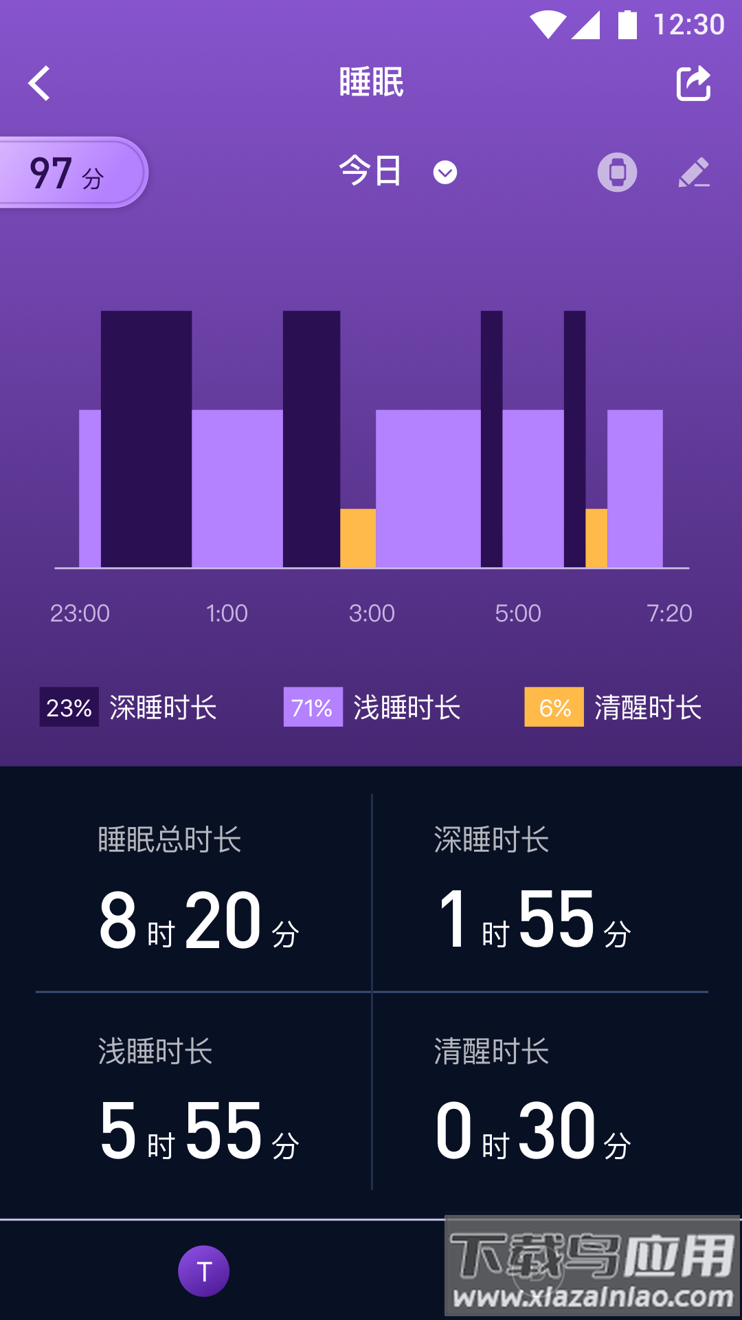 健康助手app截图3