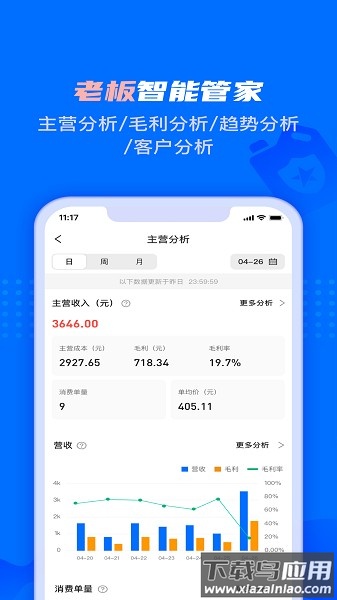 孚创智店软件最新版截图2
