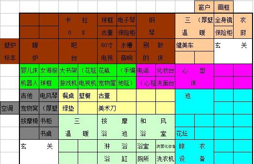 住宅梦物语中文版