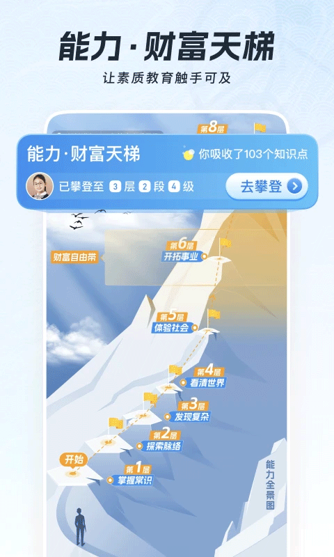 全历史app截图2
