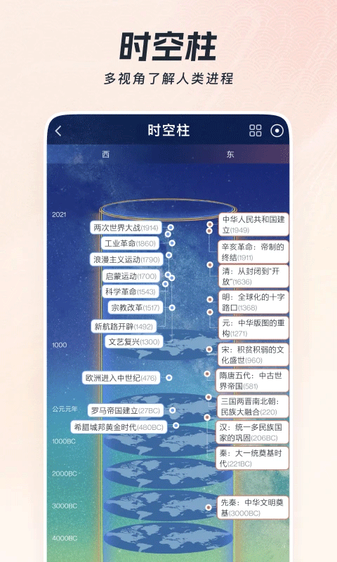 全历史app截图5