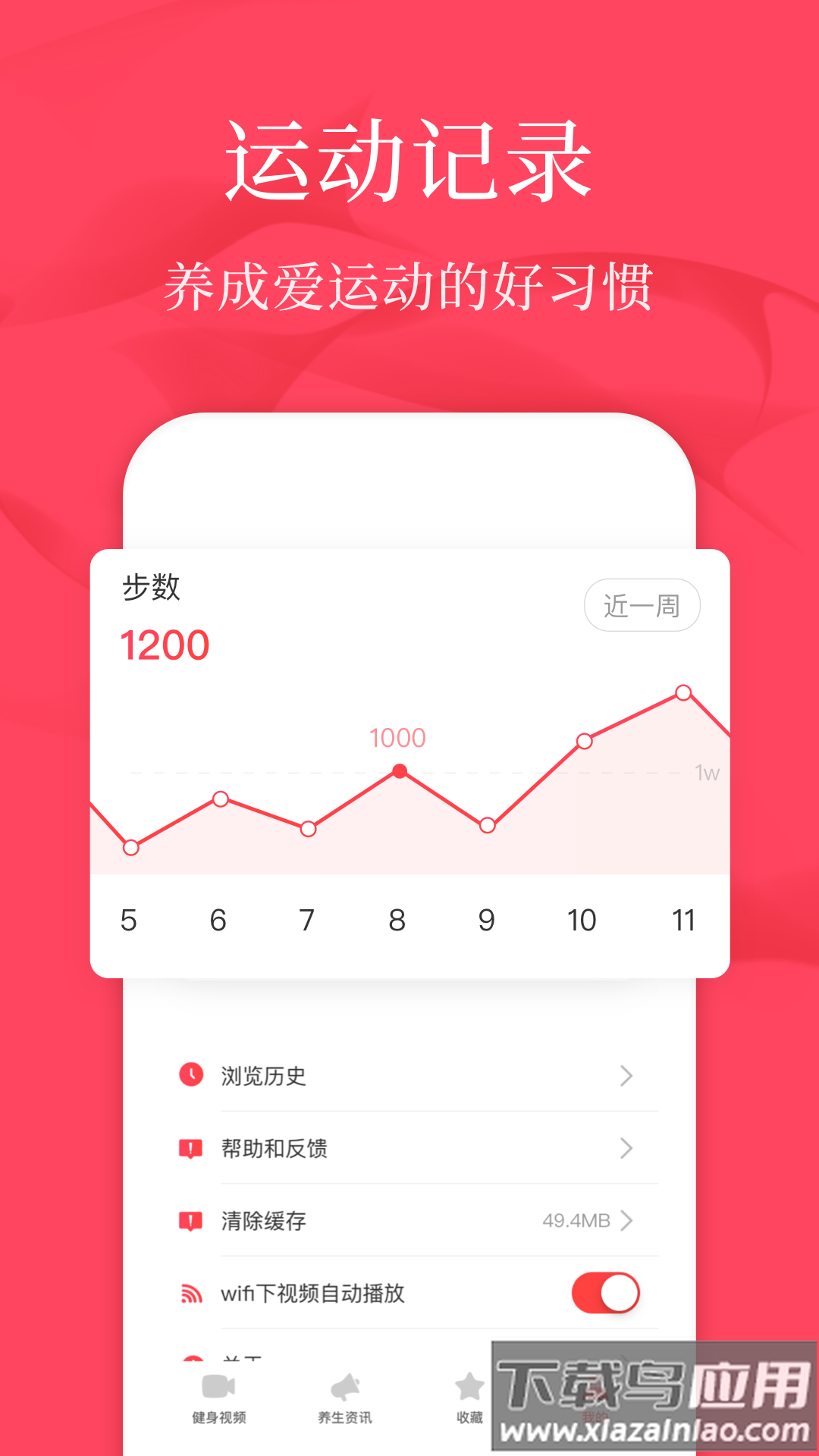 广场舞教学最新版截图1