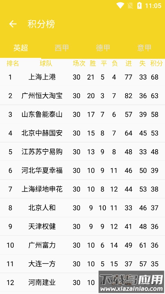 疯狂奥运app截图