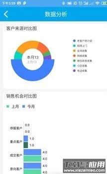智云客App最新版截图2