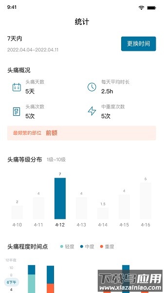 我的头痛日记软件最新版截图3