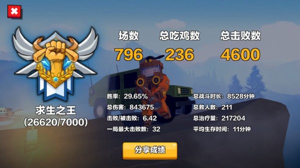 求生之王2022最新版截图4