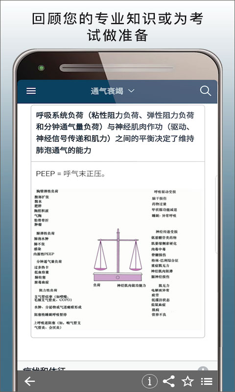 默沙东诊疗专业版app(MSD Manual Pro)截图4