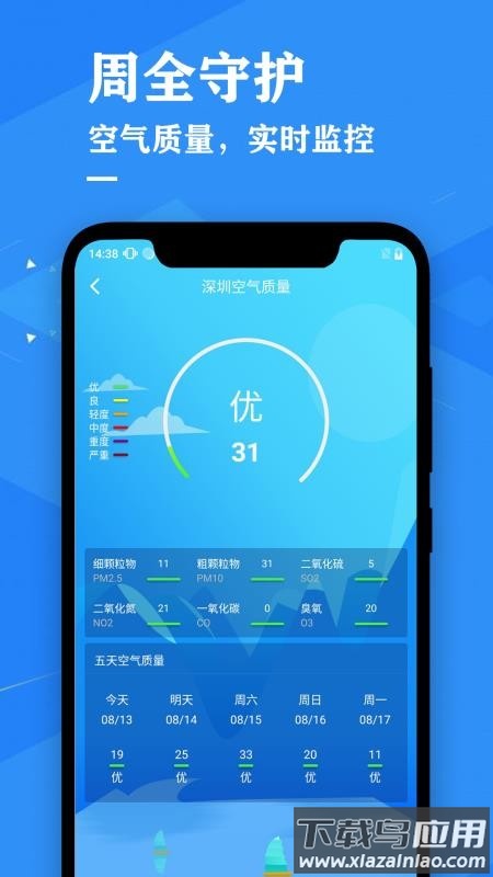 每日天气预报早安心语软件截图4