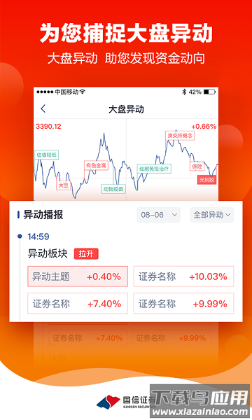 国信金太阳手机炒股软件截图1