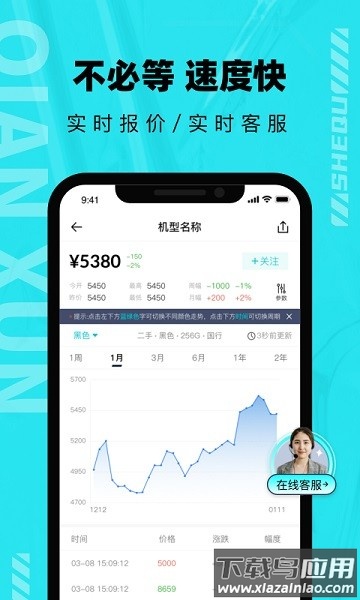 千循二手平台截图2