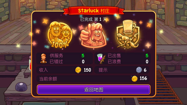 梦幻药剂师官方正版