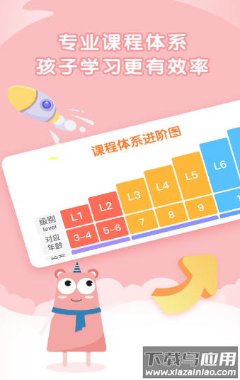 阿角美术启蒙app最新版截图1