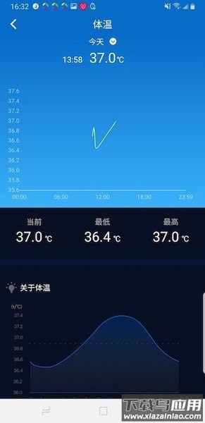 v9健康最新版本截图1