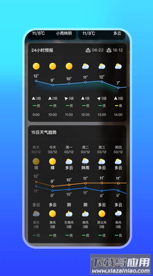 微鲤天气预报免费版最新版截图3