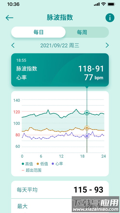华硕健康穿戴app截图2